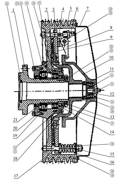 mud pump components